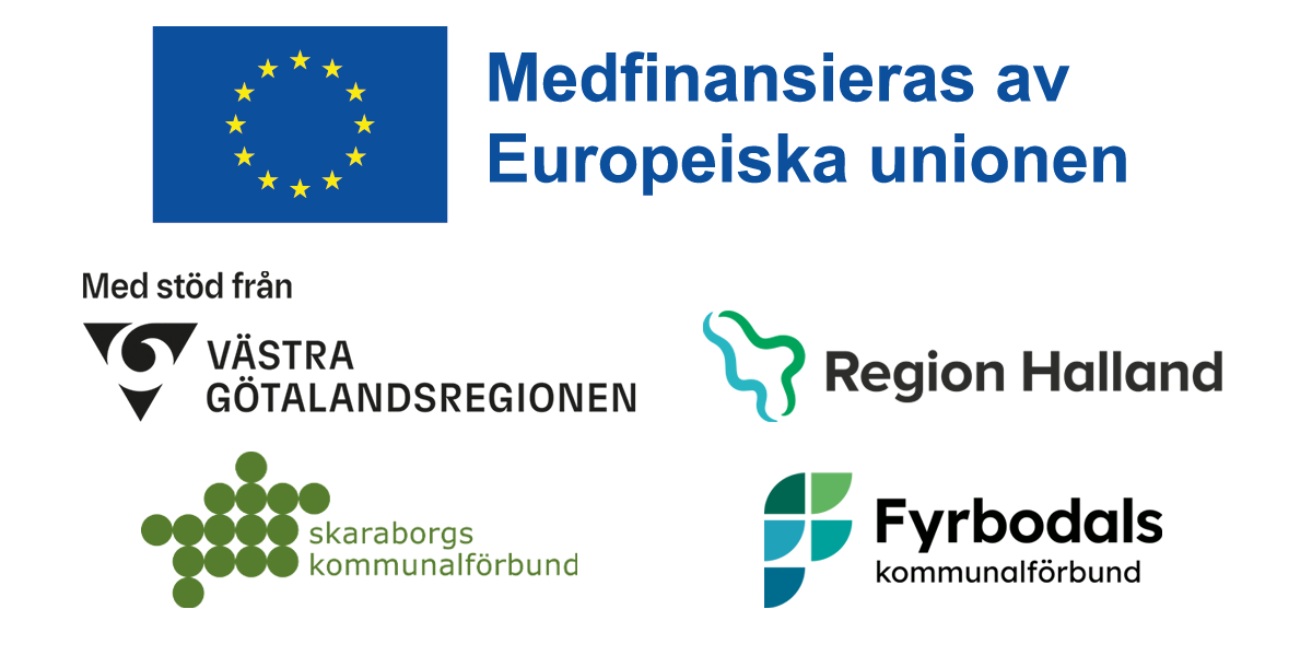 Logotyper för Europeiska unionen, Västra Götalandsregionen, Region Halland, Skaraborgs kommunalförbund och Fyrbodals kommunalförbund, som medfinansiärer till projektet Industry in West.