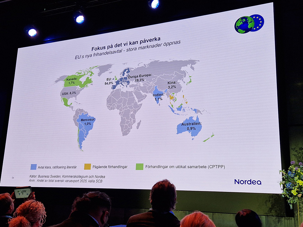 EU:s frihandelsavtal och global handel – karta över exportmarknader för svenska företag under Internationella Handelsdagen 2026